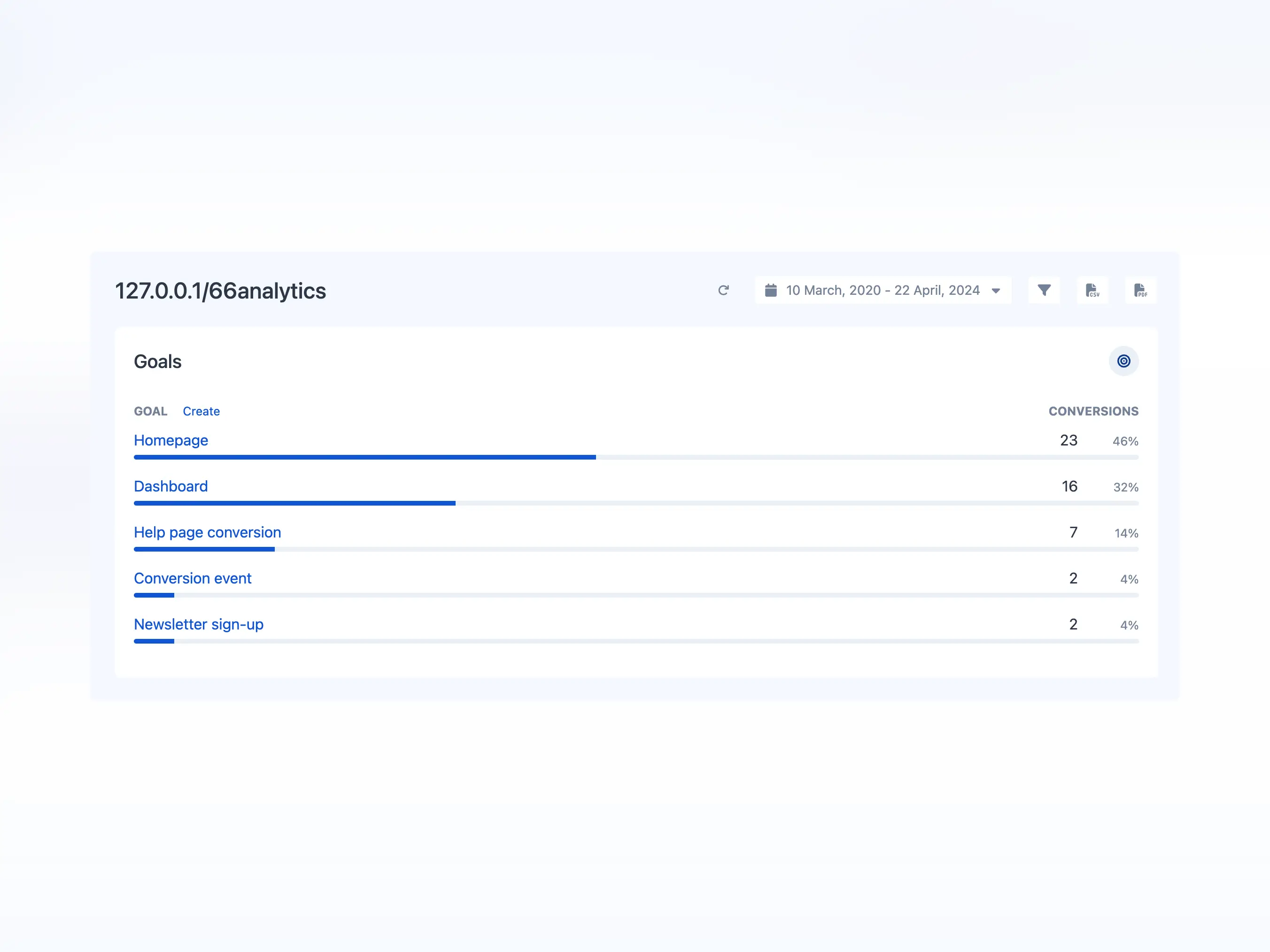 应用目标分析页面截图